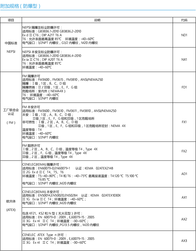 YG%57HSX2~_CZZ$V`%A)NY1.png