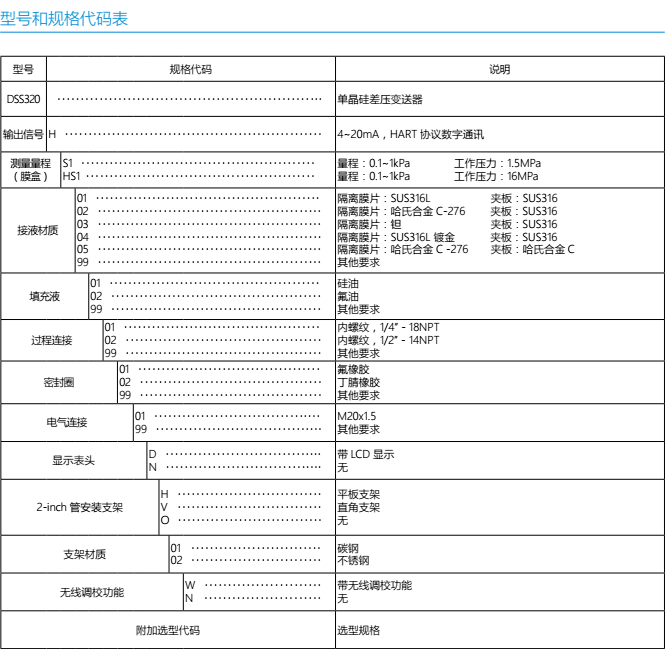 FAEYT6`3C]6HT9D)CJ7HFYD.png