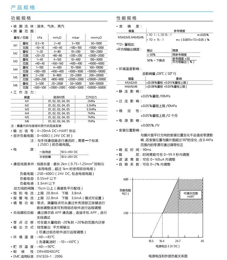 SH(3XB)TZIQ]C24M$CK]CE5.png