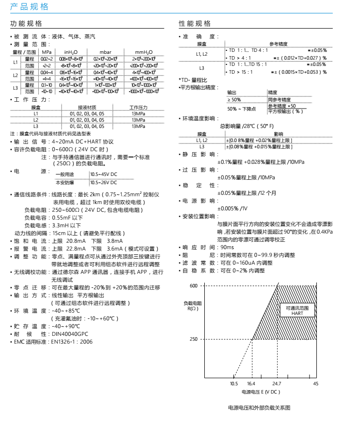 6W_W]2B%2F6G`Y)5NR}D2CS.png