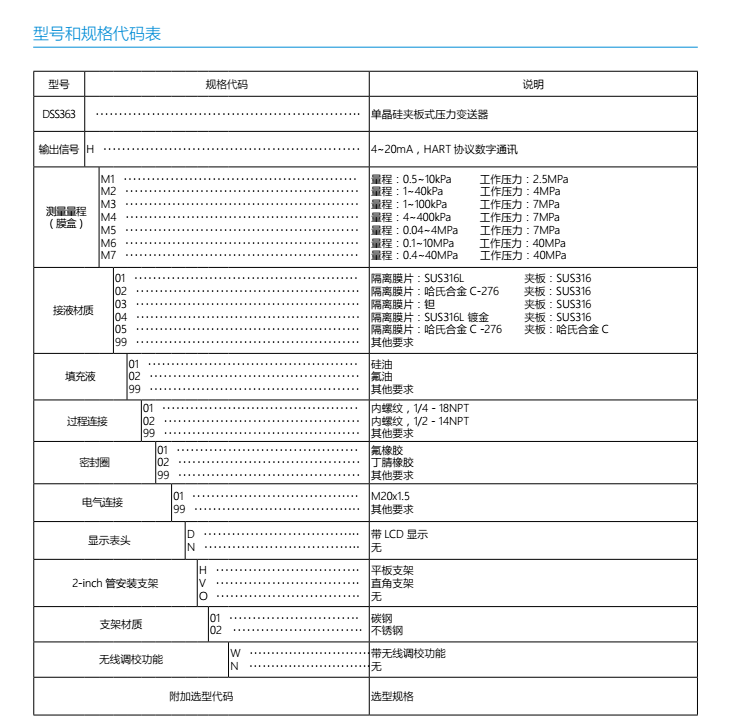 TW439EHK`J7ZFD44]GF{8FA.png