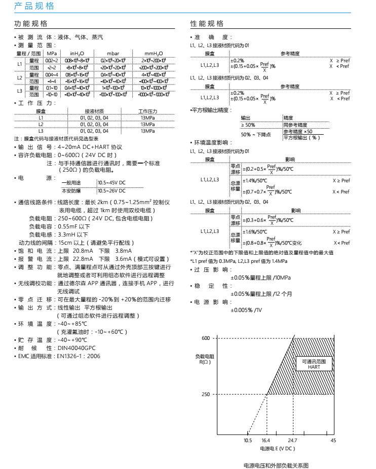 0]LZX@K3`E7J(Z(EOYPQ``2.png