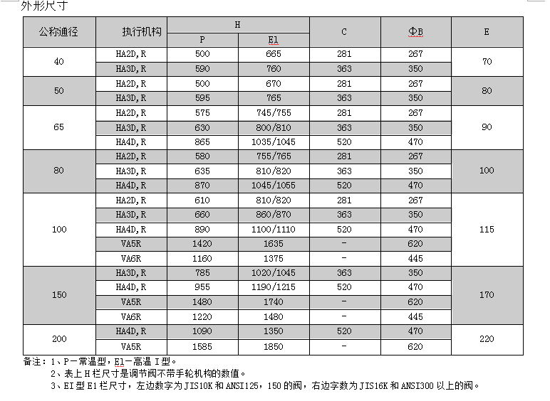 60FH}XDG0OM(EFT~8$QO(F6.png