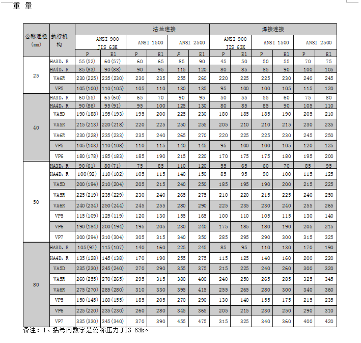 ~}$WAE~3OBV$3)DE2764[P4.png